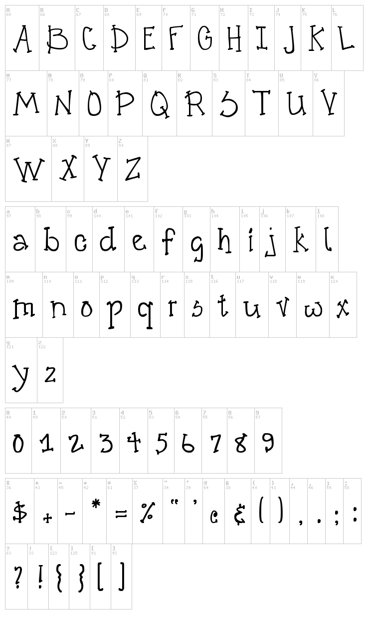 DJB Crazy Goofy Cool font map
